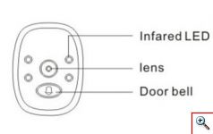 Κρυφή Κάμερα Πόρτας - Θυροτηλεόραση με Κουδούνι & Αυτόματη Φωτογράφιση Επισκέπτη - Digital Door Peephole Viewer