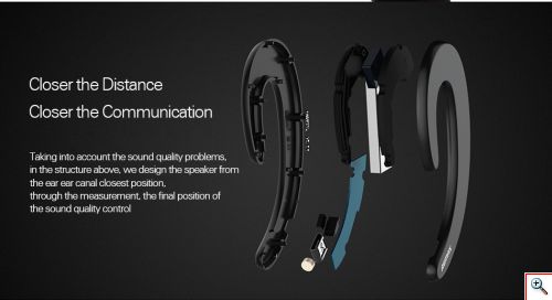 Bluetooth Ακουστικό Remax RB-T20 Ultrathin Earhook-Bluetooth Handsfree V4.1