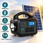 Σετ Ηλιακός Σταθμός Ενέργειας 150W με Ηλιακό Πάνελ 30W, Φορητός, Μπαταρία LiFePO4, 2 Πρίζες 220V, USB, 3 Λάμπες LED, Φακός, για Κάμπινγκ και Διακοπές Ρεύματος
