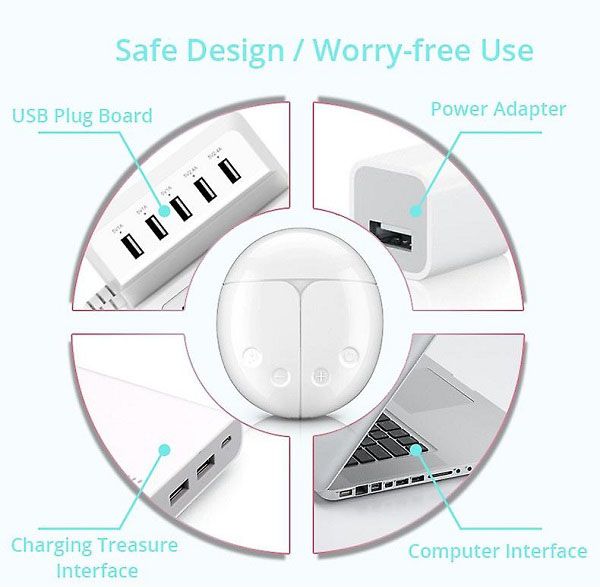 Ηλεκτρικό Θήλαστρο Διπλής Άντλησης με Θύρα USB και 2 Φιάλες 150ml - Λευκό