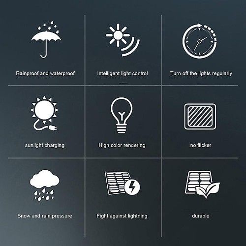 Αδιάβροχο Ηλιακό Φωτιστικό Οροφής 350W LED με Timer & Χειριστήριο - Solar LED Lamp Άσπρο