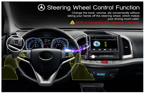 Ηχοσύστημα Multimedia Αυτοκινήτου 1 DIN με Οθόνη Αφής - GPS, Bluetooth, FM, AUX - BEKO