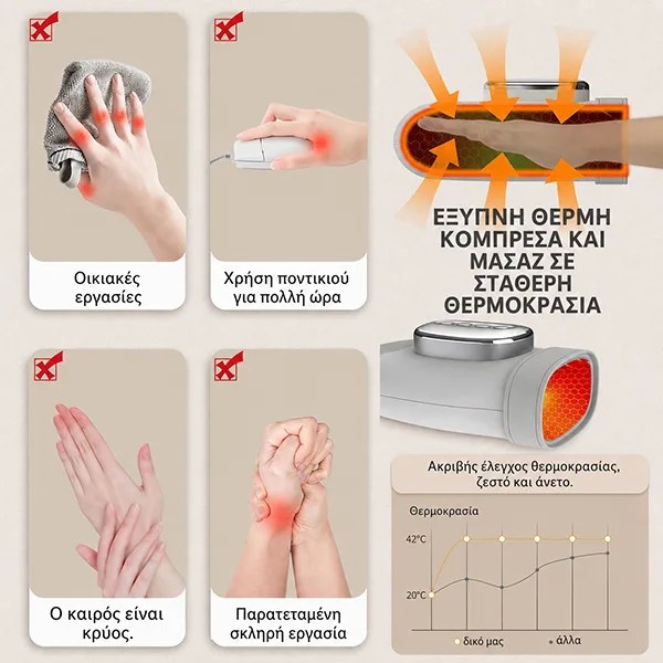 Επαναφορτιζόμενη Συσκευή Μασάζ Χεριών – Ανακούφιση με Θερμότητα & Συμπίεση για Παλάμες, Δάχτυλα & Καρπούς - Εργονομικός Σχεδιασμός