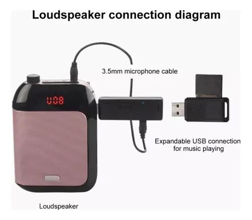 Ασύρματο Μικρόφωνο USB CMIK – Καθαρός Ήχος για Καραόκε, Συνέδρια και Ζωντανές Παραστάσεις