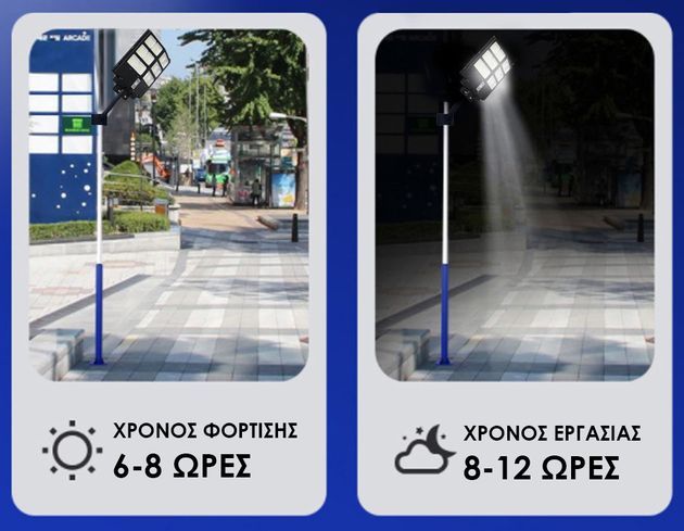 Ηλιακό Φωτιστικό Δρόμου LED 1000W Αδιάβροχο με Ενσωματωμένο Πάνελ & Αισθητήρα Κίνησης