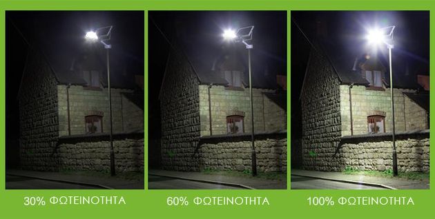 Ηλιακό Αδιάβροχο Φωτιστικό με 30 LED SMD Εξωτερικού Χώρου με Αισθητήρα Φωτός Ηλιακό Αδιάβροχο Φωτιστικό με 30 LED SMD Εξωτερικού Χώρου με Αισθητήρα Φωτός