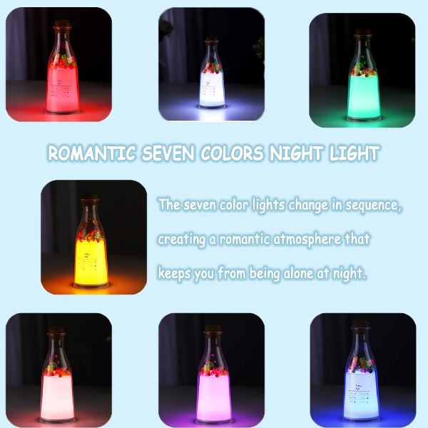 Μπουκάλι Ευχών Επαναφορτιζόμενο USB LED - Message Wishing Bottle LED 
