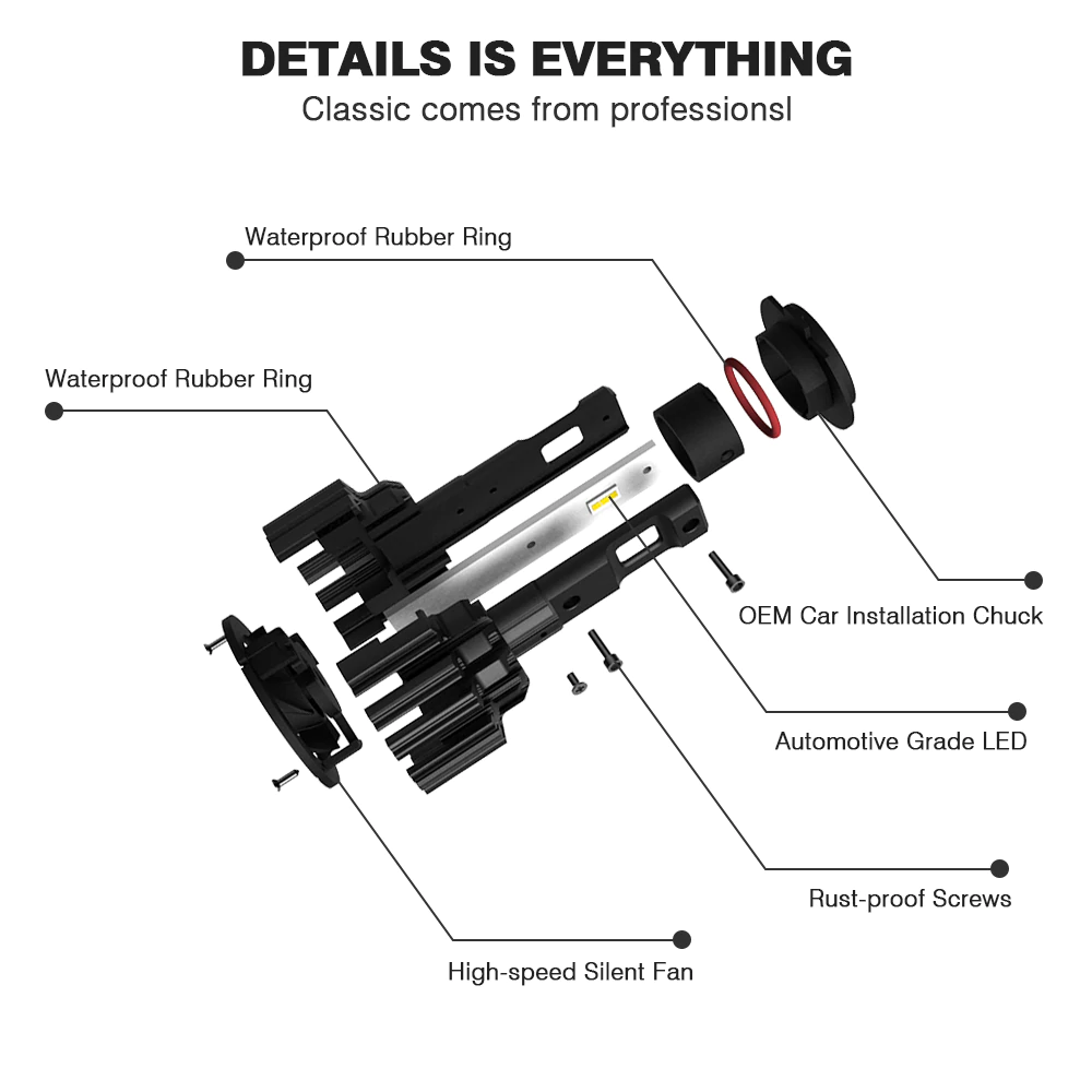 Σετ 2 Λάμπες Αυτοκινήτου NovSight Led H7 100W 20000LM 6000K