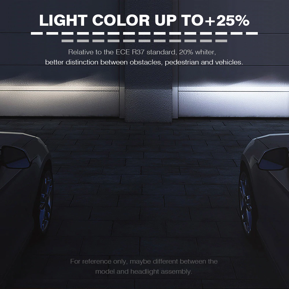 Σετ 2 Λάμπες Αυτοκινήτου NovSight Led H7 100W 20000LM 6000K