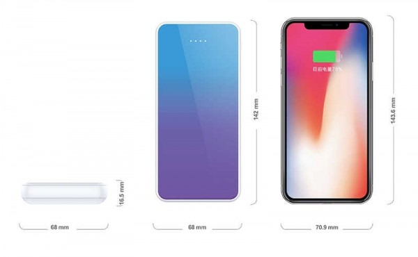 Power Bank 10000mAh - Μπαταρία για Κινητά, Κάμερες και Tablet