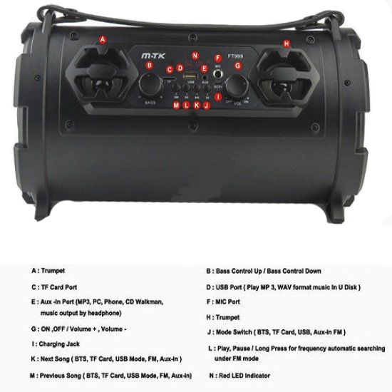 Ασύρματο Ηχείο Bluetooth FT999 Black Ασύρματο Ηχείο Bluetooth FT999 Black