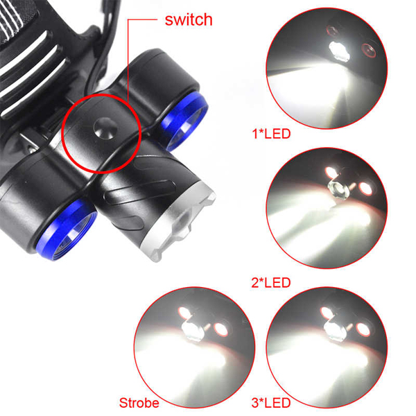 Αδιάβροχος Τριπλός Φακός Κεφαλής MX-117-T6 90° 1000LΜ Υψηλής Φωτεινότητας με Ρυθμιζόμενη Δέσμη Φωτός CREE T6 LED Αδιάβροχος Τριπλός Φακός Κεφαλής MX-117-T6 90° 1000LΜ Υψηλής Φωτεινότητας με Ρυθμιζόμενη Δέσμη Φωτός CREE T6 LED