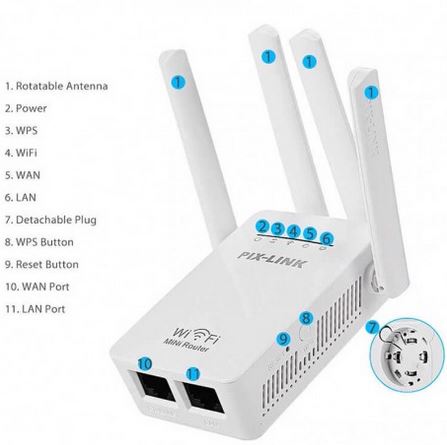 Ασύρματο WiFi N Router/Repeater 300Mbps Pix-Link LV-WR09 Λευκό