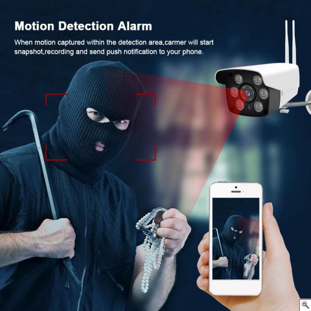 Αδιάβροχη Ασύρματη IP WiFi/Ethernet Κάμερα HD 720p Εσωτερικού & Εξωτερικού χώρου με Νυχτερινή Λήψη, Ανιχνευτή Κίνησης, Ειδοποίηση στο Κινητό, Μικρόφωνο, Ηχείο (Ενδοεπικοινωνία Μωρού), Σειρήνα & Micro SD