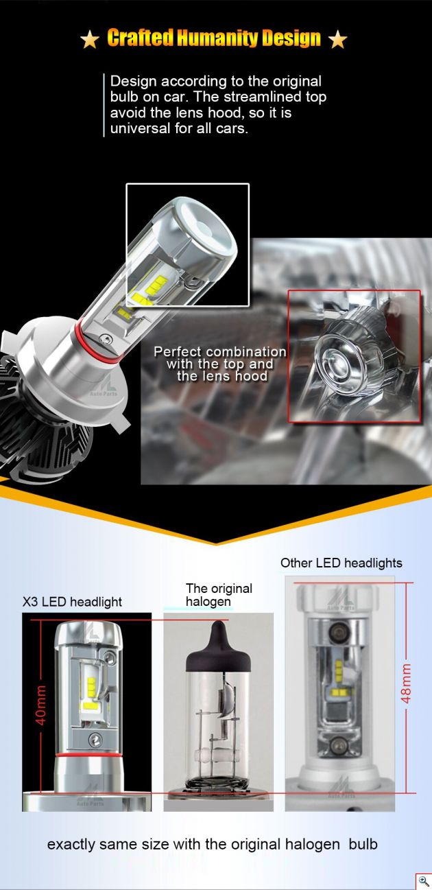 Φώτα Αυτοκινήτου LED COB 360ᵒ Η7 12000LM (2x6000) & 100W (2x50) με Φιλμ Χρώματος 3000K, 6500K, 8000K CAN BUS