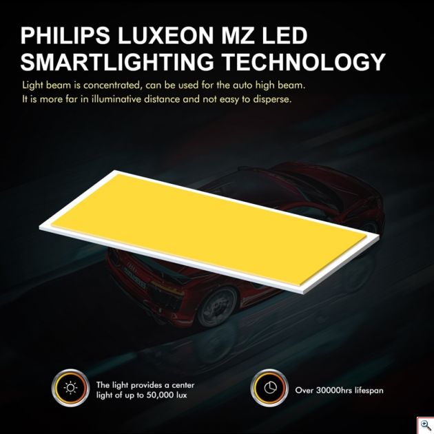 LED Φώτα Αυτοκινήτου Angle Adjust H4 10000LM (2x5000) 60W (2x30W) 6500K CAN BUS 9-32V profitstore
