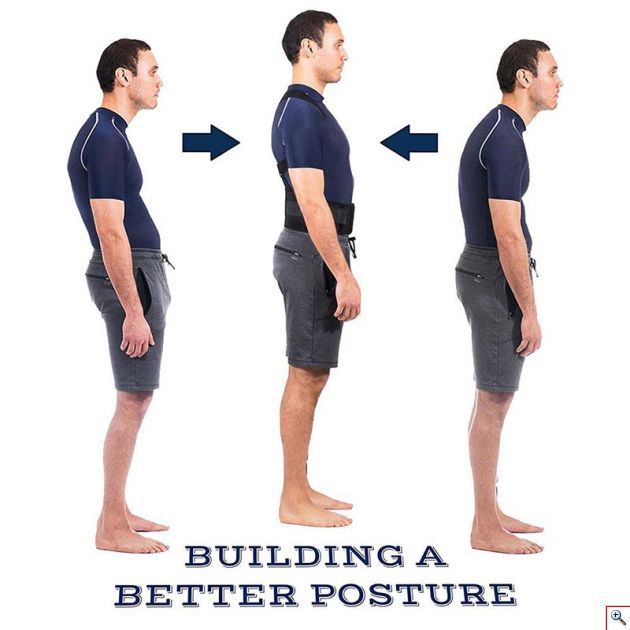 Ελαστική Ζώνη Υποστηρικτής Πλάτης Υψηλής Ποιότητας - Διόρθωση Στάσης Σώματος, Μέσης - Back Pain Relief Posture Support