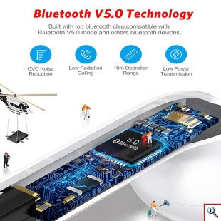Ασύρματα Ακουστικά TWS Bluetooth 5.0 με Κουμπί, Καλώδιο & Θήκη Φόρτισης - Wireless Earphones