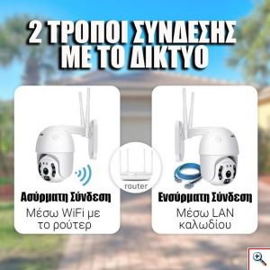 ICSee Αδιάβροχη Έξυπνη PTZ Κάμερα Ασφαλείας 3MP 1080p με WiFi - Αpp Εφαρμογή Παρακολούθησης - Νυχτερινή Λήψη & Μικρόφωνο