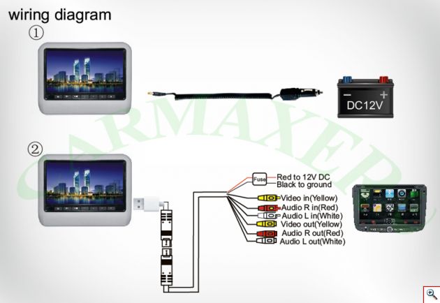 Ρυθμιζόμενη Οθόνη DVD Player για το Προσκέφαλο Καθίσματος Αυτοκινήτου MP3, USB, SD με Τηλεχειριστήριο