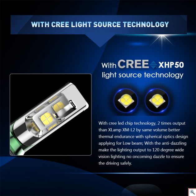 LED Φώτα Αυτοκινήτου NovSight H4 6500K 16000LM (2x8000) 60W (2x30W) CAN BUS