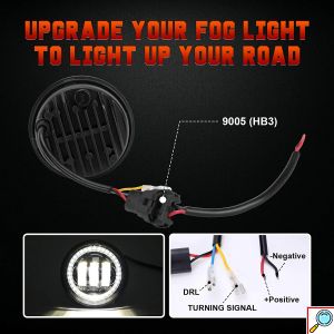 LED Universal Αδιάβροχοι Προβολείς Ομίχλης Angel Eyes 4.5