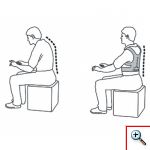 Μαγνητική Ζώνη Στήριξης Πλάτης - Dr Levine's Power Magnetic Posture Support