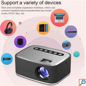 Mini Projector LED με Χειριστήριο & Ενσωματωμένο Ηχείο HDMI Analog Audio – USB σε Μαύρο 
