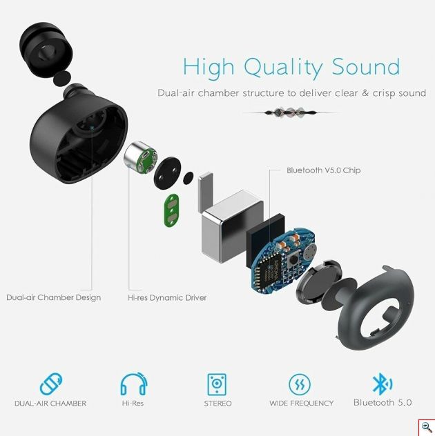 Μίνι Ασύρματα Bluetooth Ακουστικά - Ψείρες με Θήκη Φόρτισης - Bluetooth Headset Q10