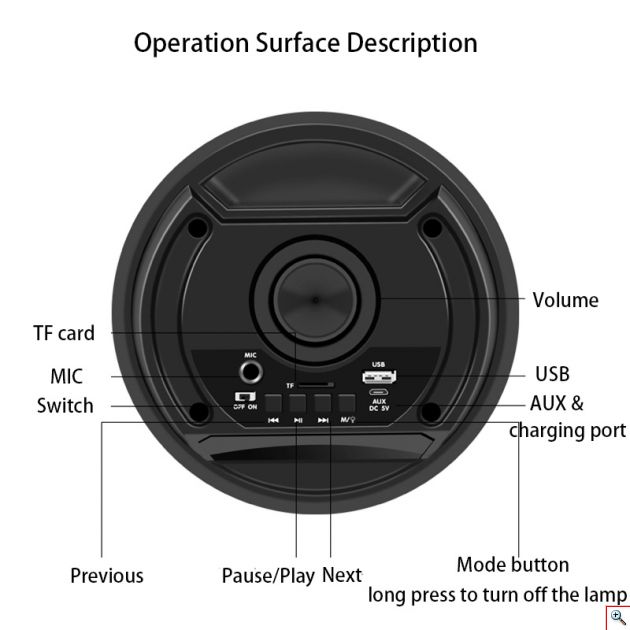 Ασύρματο Ηχοσύστημα Bluetooth με LED Φωτισμό USB/SD/AUX/FM Radio & Mic Karaoke - Ηχείο Multimedia Player με Τηλεχειριστήριο