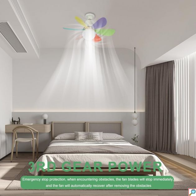 2 σε 1 Ανεμιστήρας Οροφής και Λάμπα LED με Τηλεχειριστήριο 40 W - Ε27