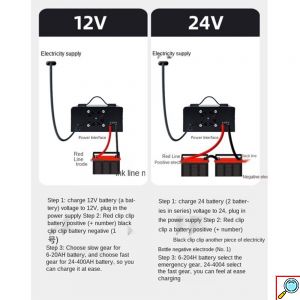 Φορτιστής Μπαταρίας Αυτοκινήτου 12/24V με Κροκοδειλάκια 