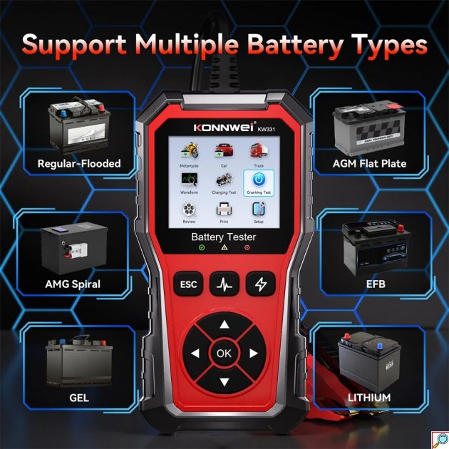 Δοκιμαστής Μπαταρίας 6V/12V/24V - Έγχρωμη Οθόνη 2.8”, Γρήγορος Έλεγχος Για Αυτοκίνητα, Φορτηγά & Μοτοσικλέτες