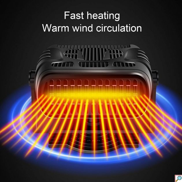 Αερόθερμο Αυτοκινήτου 4 σε 1 120W – Άμεση Θέρμανση & Ξεθάμπωμα - 12V/24V, Περιστροφή 360°, Ανεμιστήρας, Απόψυξη, για Κάθε Όχημα