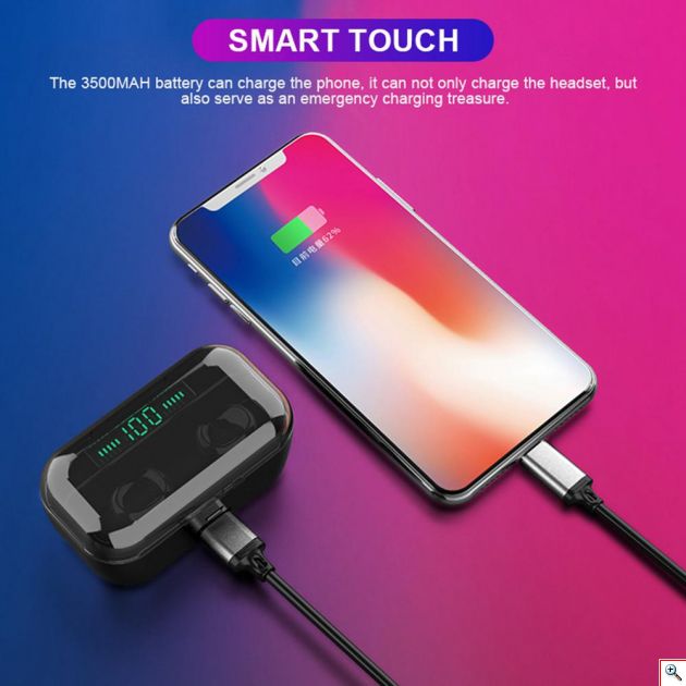 Ασύρματα Bluetooth Ακουστικά in-Ear με Θήκη Φόρτισης, Powerbank USB & LED Οθόνη - Handsfree Wireless Stereo Earphone