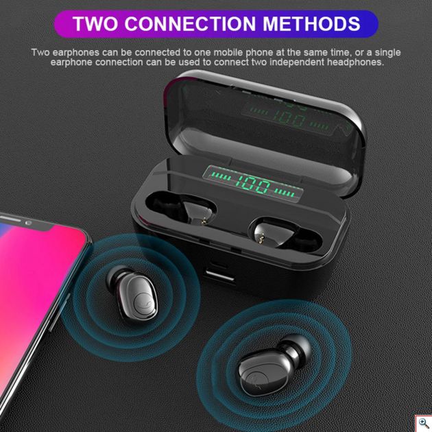 Ασύρματα Bluetooth Ακουστικά in-Ear με Θήκη Φόρτισης, Powerbank USB & LED Οθόνη - Handsfree Wireless Stereo Earphone