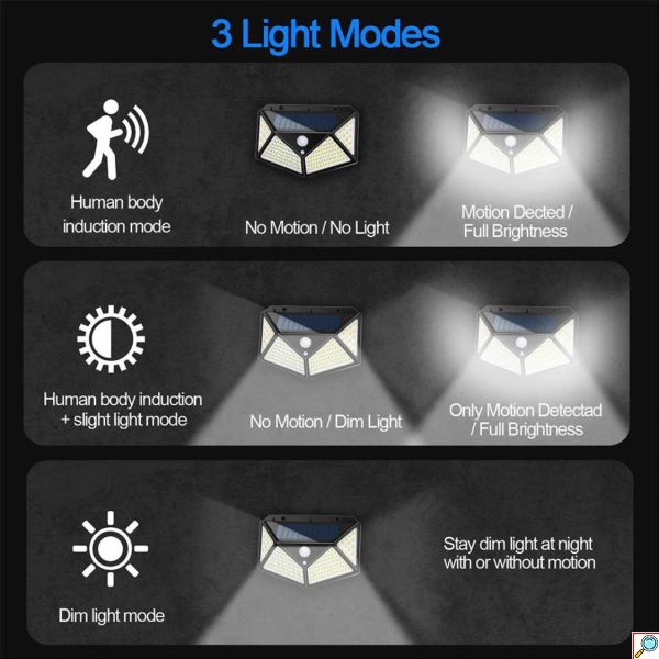 FOYU Αδιάβροχο Επιτοίχιο Ηλιακό Φωτιστικό 114 LED 30W Εξωτερικού Χώρου με Αισθητήρα Κίνησης - 3 Λειτουργίες Φωτισμού & Ευρυγώνιο Φωτισμό 160º