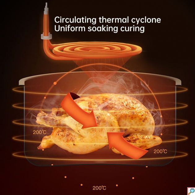 Φριτέζα Αέρος Healthy Fryer για Γεύση Τηγανητού χωρίς Λάδι - 1200W με Αποσπώμενο Κάδο 4L - Ρυθμιζόμενο Θερμοστάτη 0-200°C & Χρονοδιακόπτη Telco