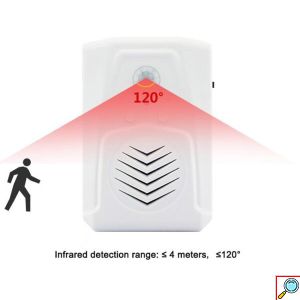 MyHomeAlarm Ανιχνευτής Κίνησης - Ραντάρ 120° με Αναπαραγωγή Ηχητικών Ηχογραφημένων Μηνυμάτων Επιλογής σας Μέσω Κάρτας Μνήμης