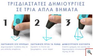 3D Pen Στυλό Ζωγραφικής Γλυπτικής Τρισδιάστατων Δημιουργιών για Παιδιά Τυρκουάζ