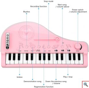 Μίνι Πολυλειτουργικό Παιδικό Bluetooth Πιάνο - Ηχείο & LED Φωτιστικό Αφής - Mini Bluetooth Audio Night Light Piano