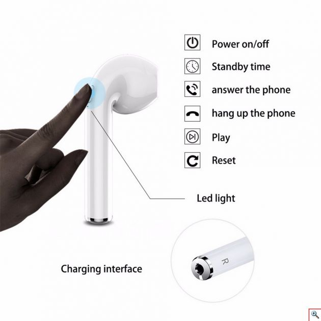 Ασύρματα Ακουστικά TWS i10-Max Bluetooth 5.0 που Παίζουν Ταυτόχρονα με Μικρόφωνο - Handsfree Earphones χωρίς Καλώδιο airpods iphone
