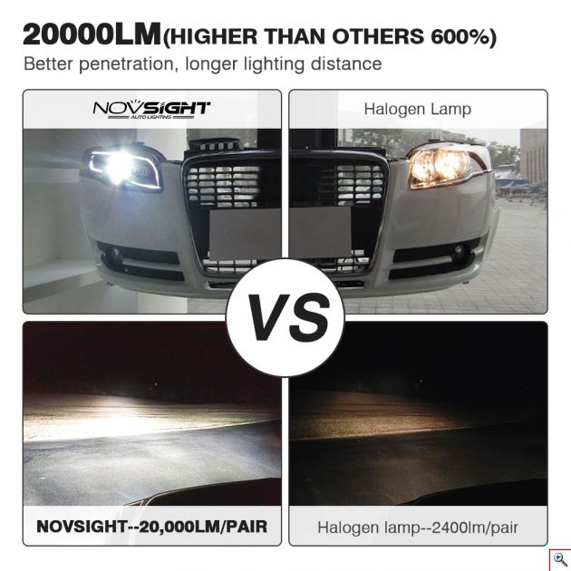 Σετ 2 Λάμπες Αυτοκινήτου NovSight Led H7 100W 20000LM 6000K