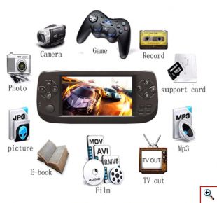Ρετρό Κονσόλα Παιχνιδιών PAP KIII 4.3 ιντσών HD με Ενσωματωμένα 3000 Κλασικά Παιχνίδια 64 bit & Υποστήριξη AV