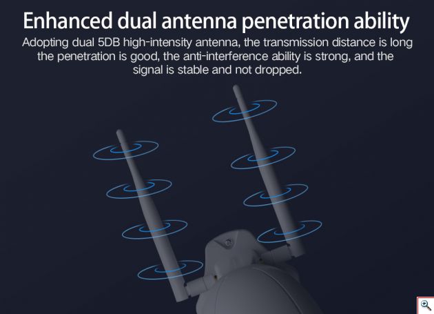 εξωτερικού χώρου Αδιάβροχη Ασύρματη IP WiFi/Ethernet Κάμερα FHD 1080p Pan/Tilt Εξωτερικού & Εσωτερικού χώρου με Νυχτερινή Λήψη, Tracking Ανιχνευτή Κίνησης, Ειδοποίηση στο Κινητό, Μικρόφωνο, Ηχείο (Ενδοεπικοινωνία Μωρού), Σειρήνα & Micro SD Baby Monitor, Pet Monitor, Θυροτηλεόραση
