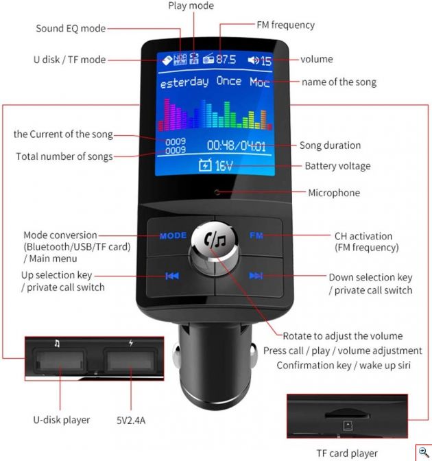 Fm Transmitter - Αναμεταδοτής Φορτιστής Αυτοκινήτου & 2 USB Θύρες