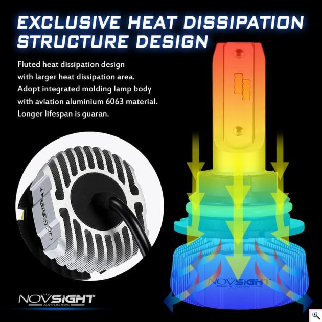LED Λάμπες Φώτα Αυτοκινήτου NovSight A500-N15 H7 6500K 50W 10000Lumens