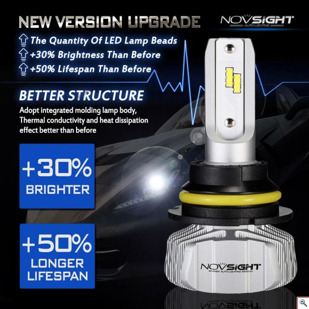LED Λάμπες Φώτα Αυτοκινήτου NovSight A500-N15 H7 6500K 50W 10000Lumens