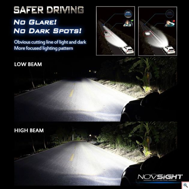 LED Λάμπες Φώτα Αυτοκινήτου NovSight A500-N15 H7 6500K 50W 10000Lumens
