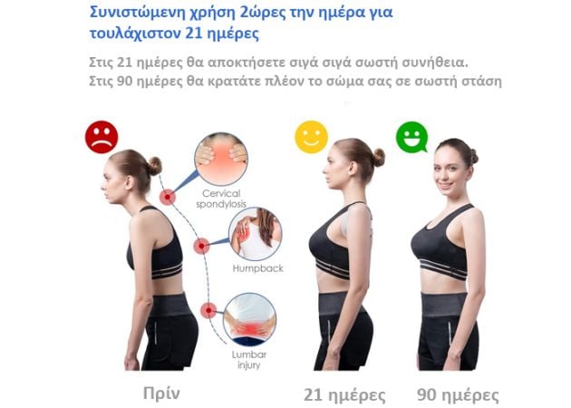 Υποστηρικτής Πλάτης Με Αισθητήρα - Smart Sensor Corrector 